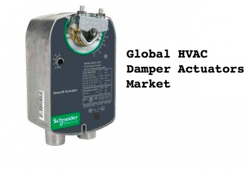 HVAC Damper Actuators Market'