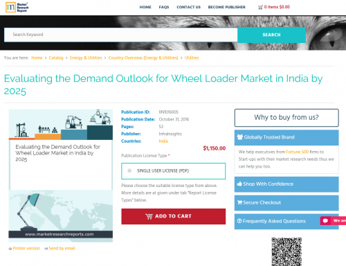 Evaluating the Demand Outlook for Wheel Loader Market'