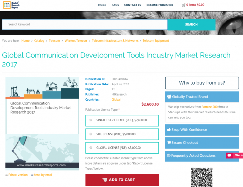 Global Communication Development Tools Industry Market'