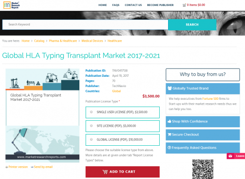 Global HLA Typing Transplant Market 2017 - 2021'