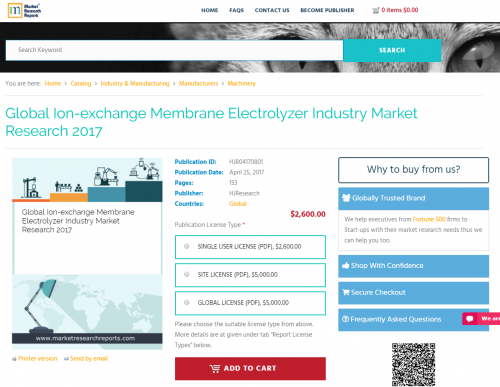 Global Ion-exchange Membrane Electrolyzer Industry Market'