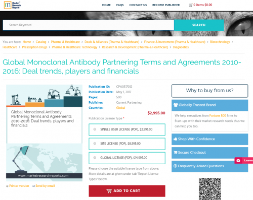 Global Monoclonal Antibody Partnering Terms and Agreements'