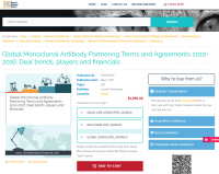Global Monoclonal Antibody Partnering Terms and Agreements