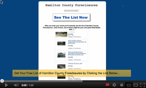 Hamilton County Foreclosures Are on Fire!'