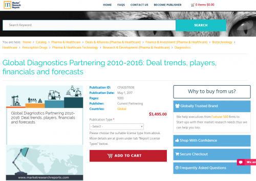 Global Diagnostics Partnering 2010-2016: Deal trends'