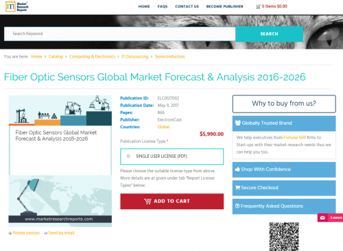 Fiber Optic Sensors Global Market Forecast &amp; Analysi'