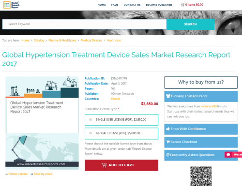 Global Hypertension Treatment Device Sales Market Research'