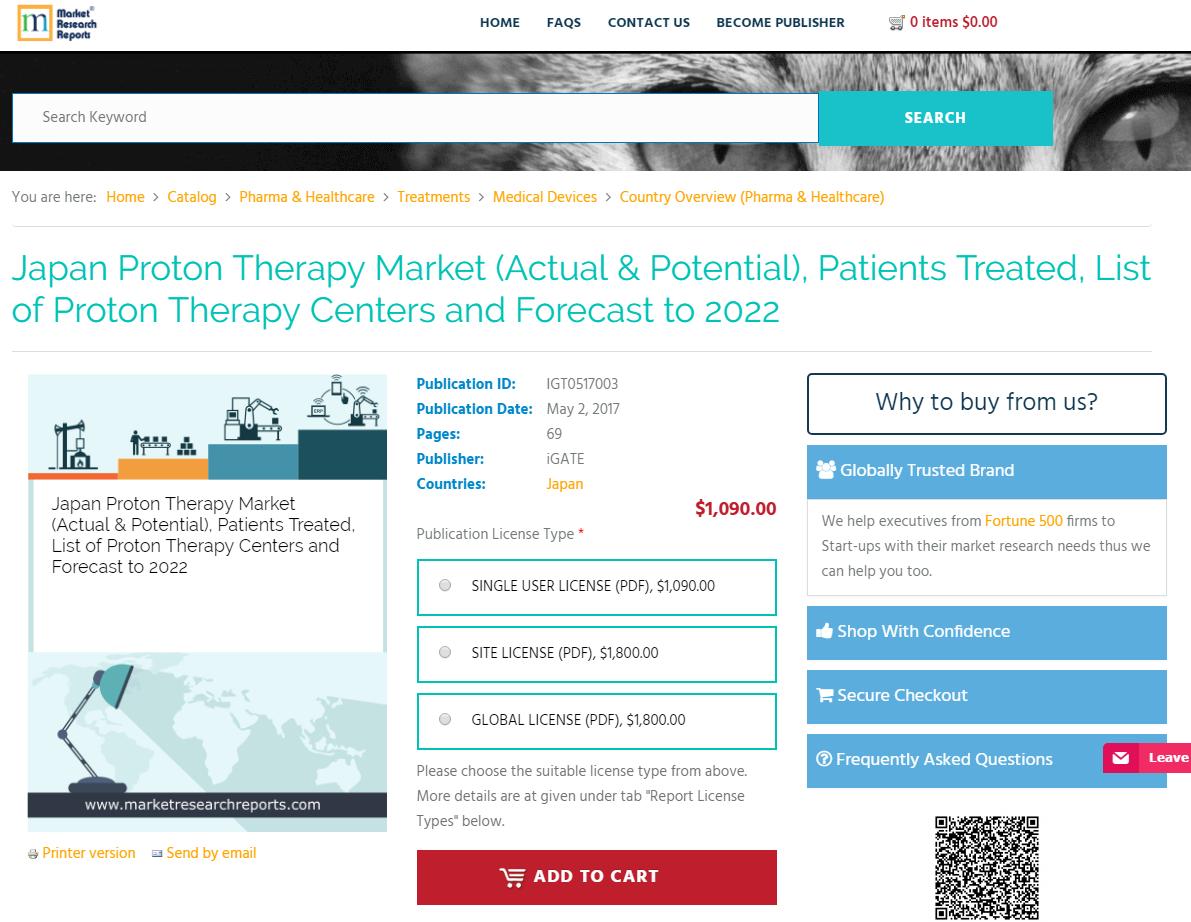 Japan Proton Therapy Market (Actual & Potential), Pa