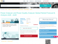 Power Analyzer and Power Quality Analyzer Global Market