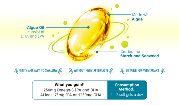 Migae Omega-3 Algae Oil