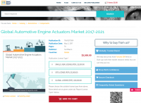 Global Automotive Engine Actuators Market 2017 - 2021