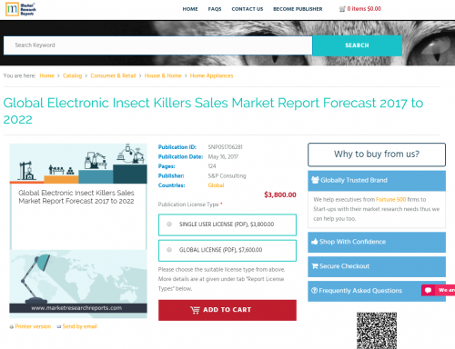 Global Electronic Insect Killers Sales Market Report'
