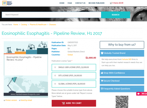 Eosinophilic Esophagitis - Pipeline Review, H1 2017'