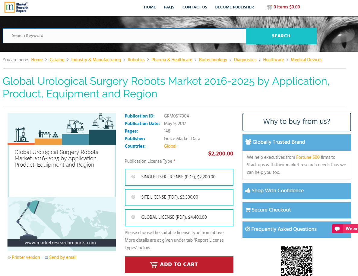 Global Urological Surgery Robots Market 2016-2025