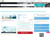 Global Operating Theatre Equipment Market Research Report