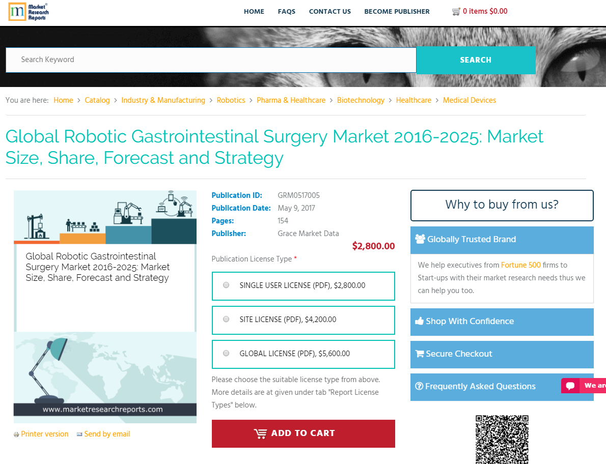 Global Robotic Gastrointestinal Surgery Market 2016 - 2025