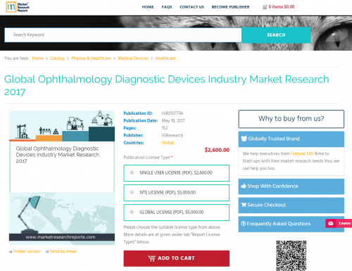 Ophthalmology Diagnostic Devices Industry Research 2017'