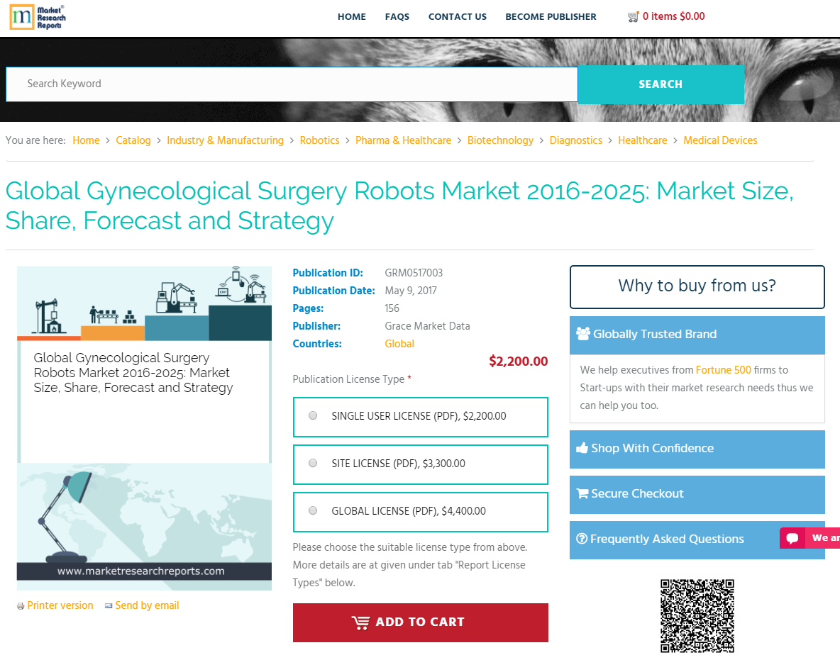 Global Gynecological Surgery Robots Market 2016-2025: Market