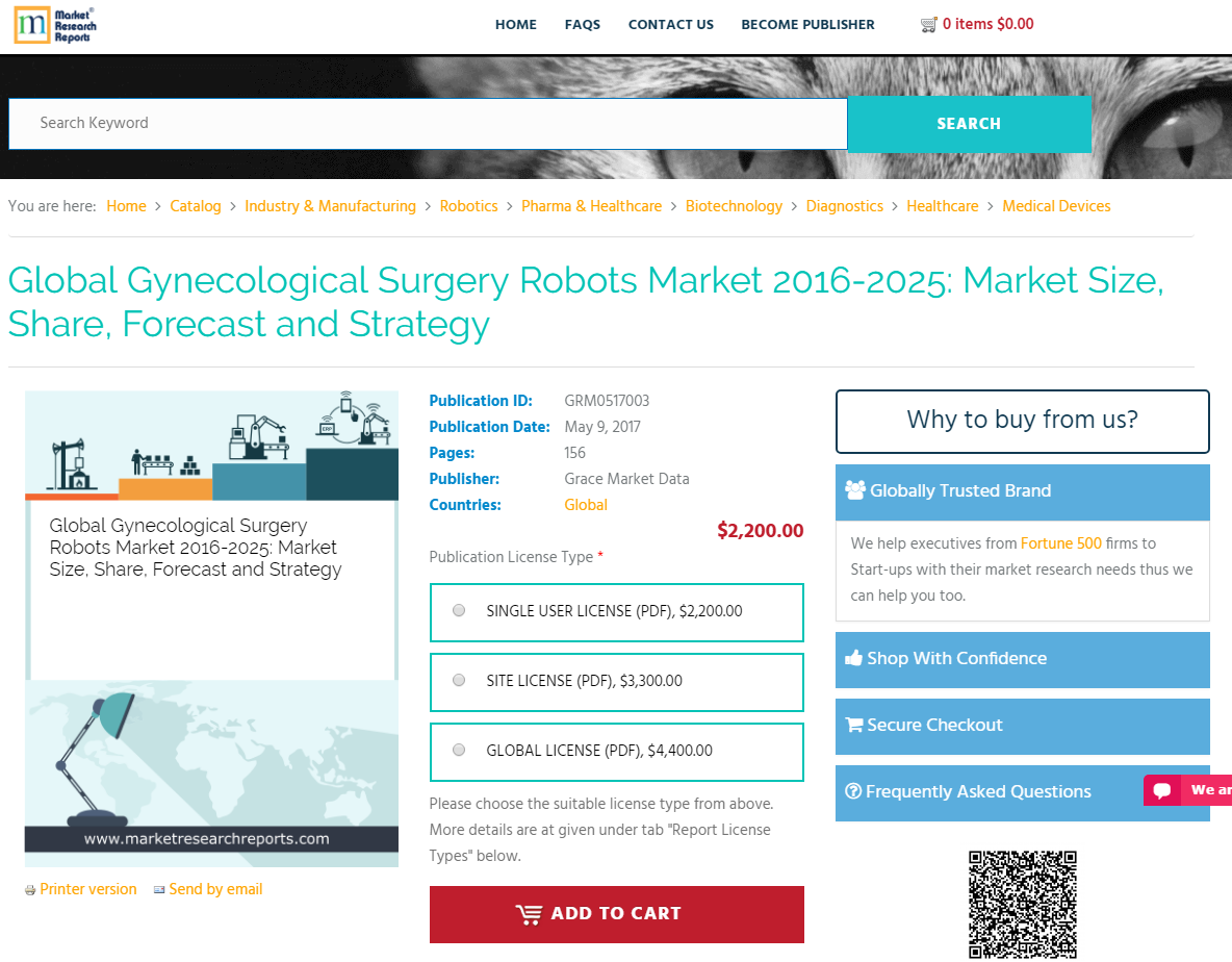 Global Gynecological Surgery Robots Market 2016-2025: Market'