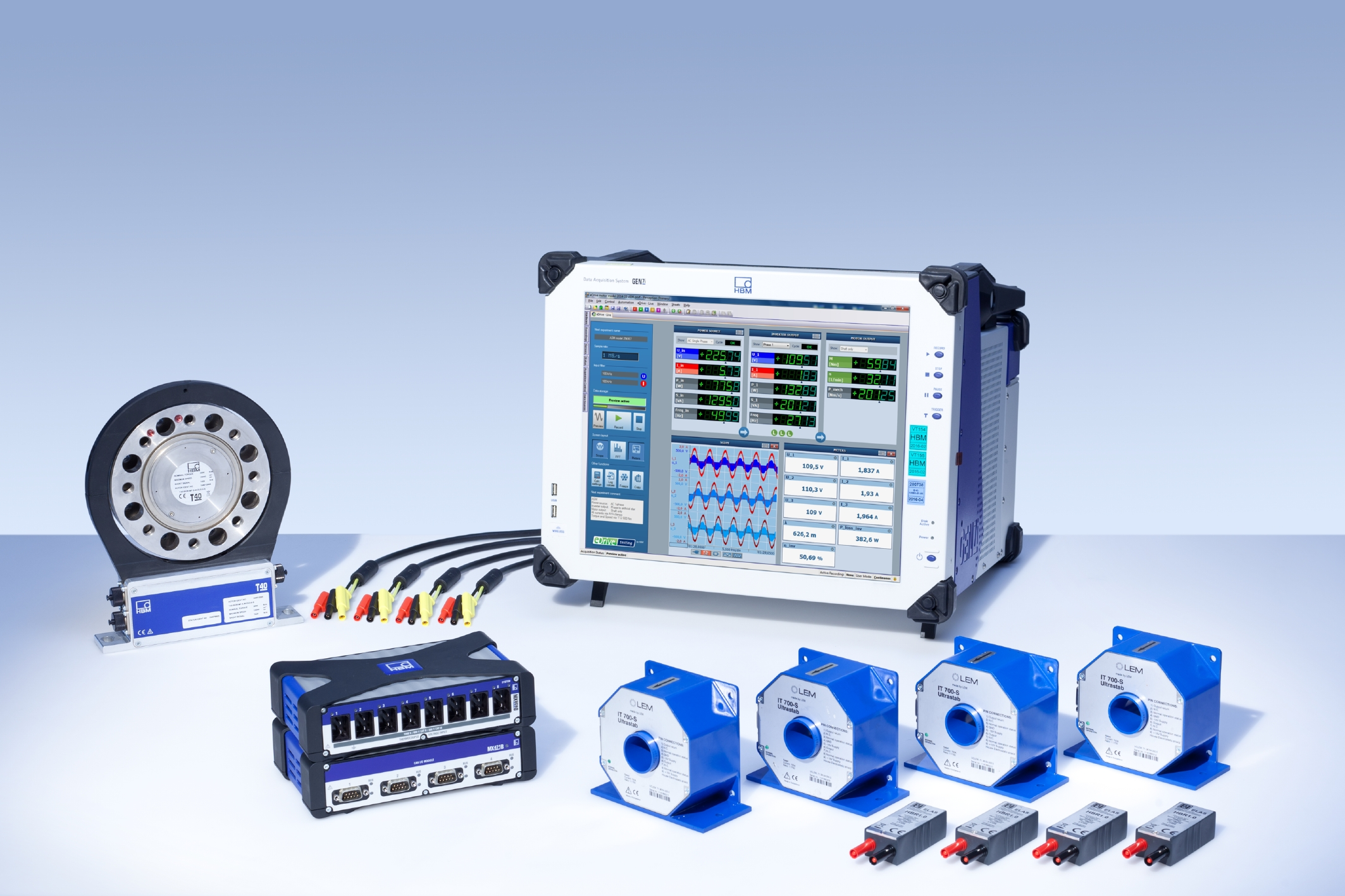 HBM eDrive Testing System