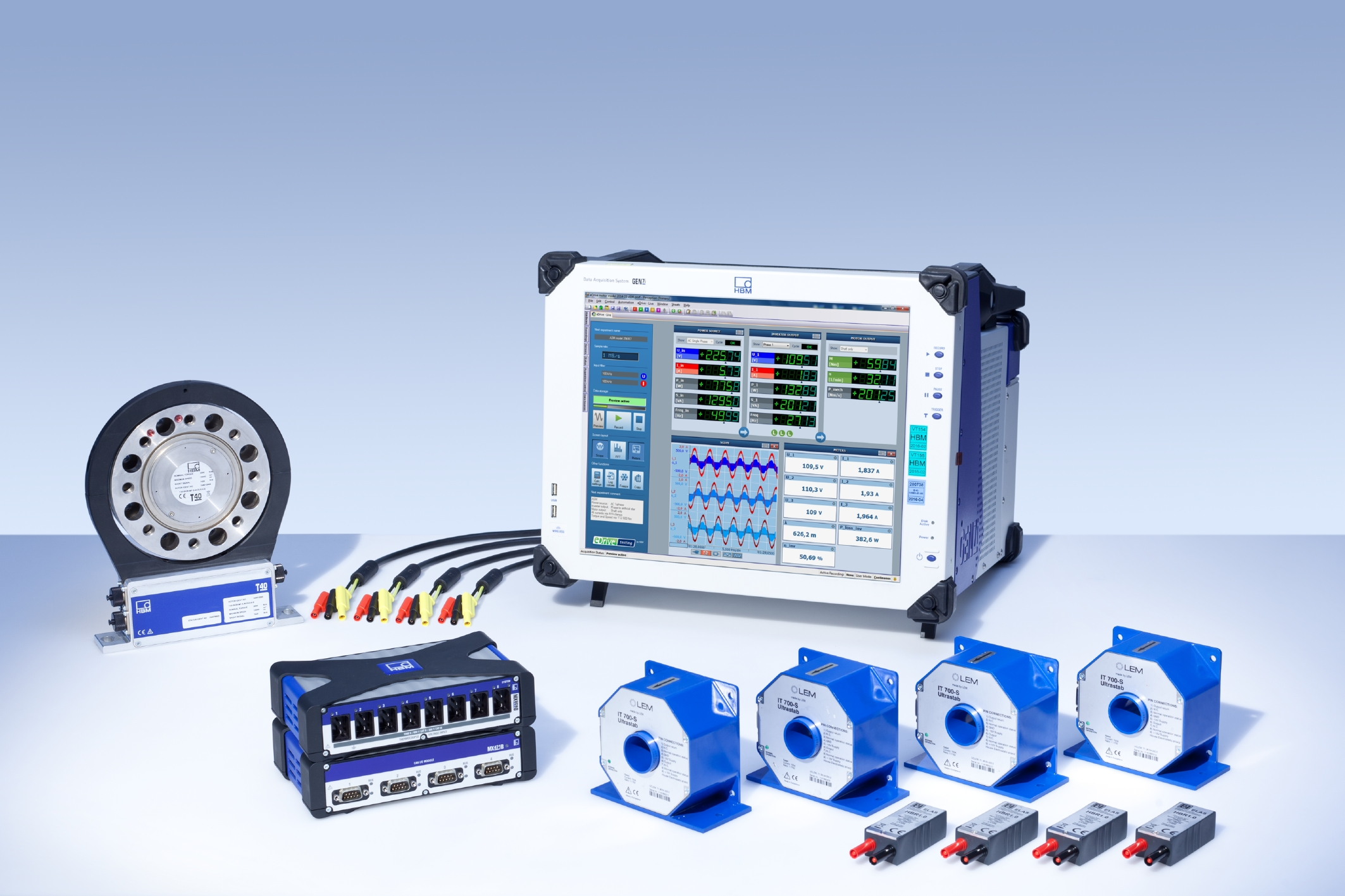 QuantumX Data Acquisition System, DAQ, Supplier