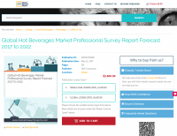 Global Hot Beverages Market Professional Survey Report