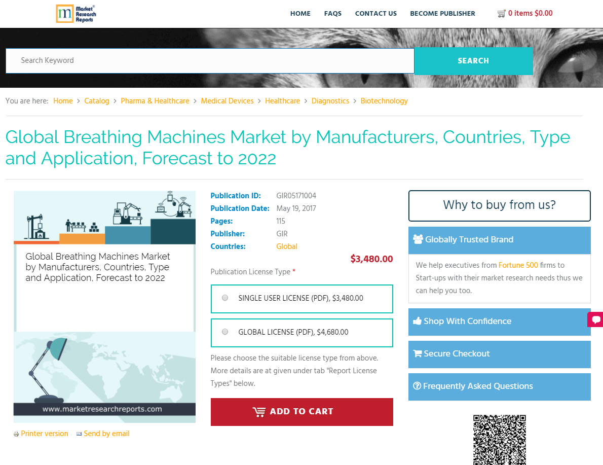 Global Breathing Machines Market by Manufacturers, Countries'