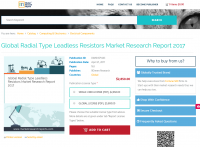 Global Radial Type Leadless Resistors Market Research Report