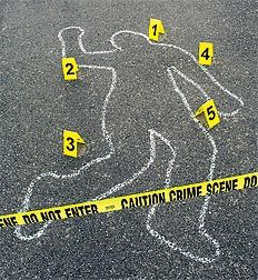 Murder Mystery Texas'