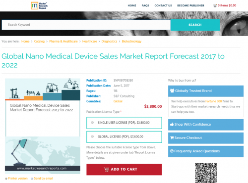 Global Nano Medical Device Sales Market Report Forecast 2017'
