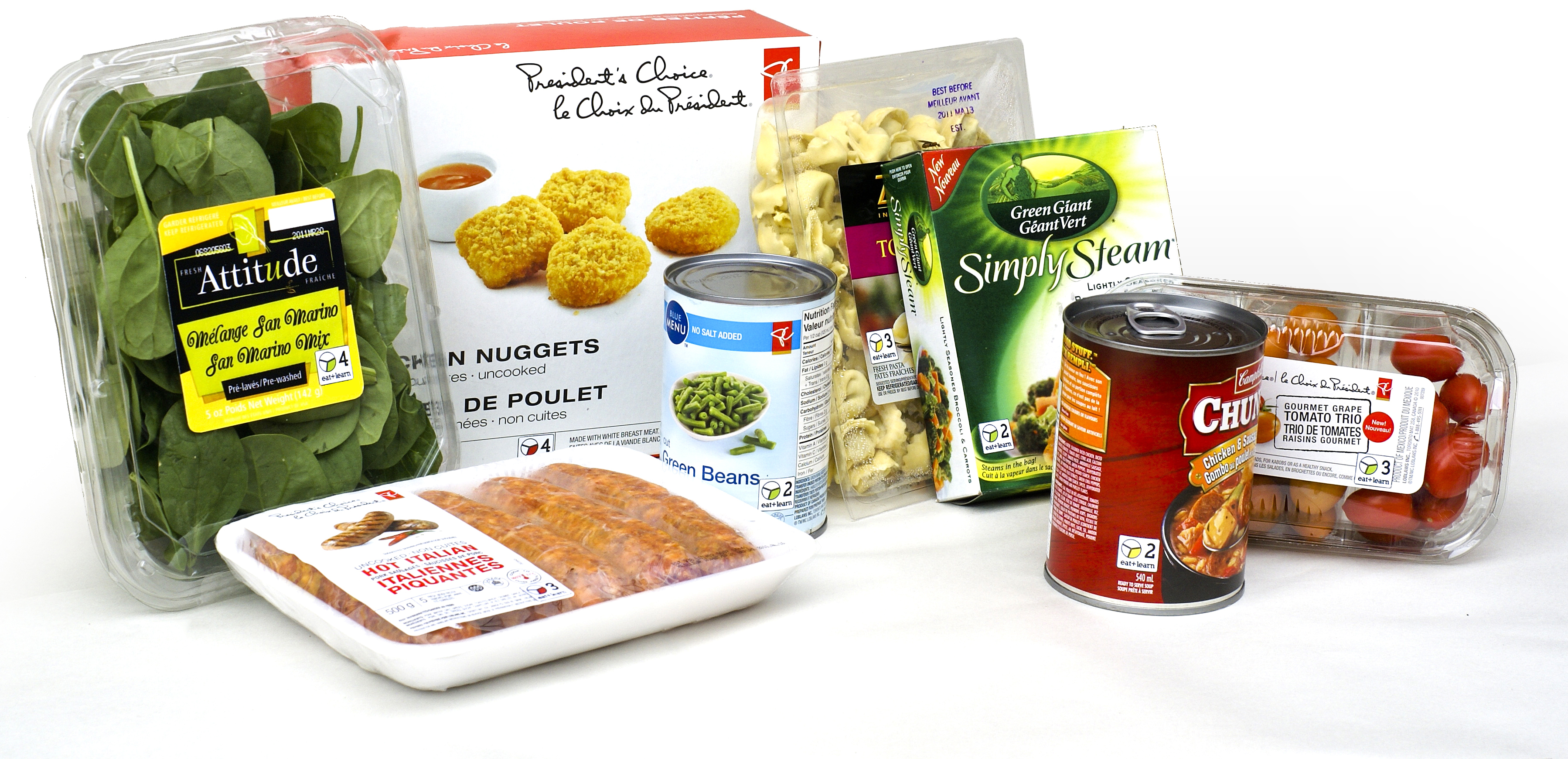 Packaged Food Market'