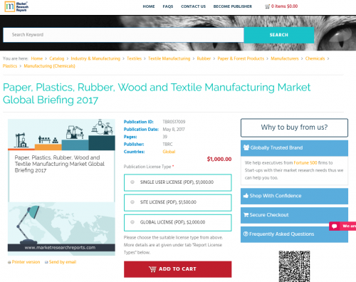Paper, Plastics, Rubber, Wood and Textile Manufacturing'