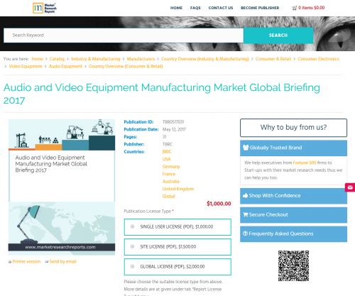 Audio and Video Equipment Manufacturing Market Global'