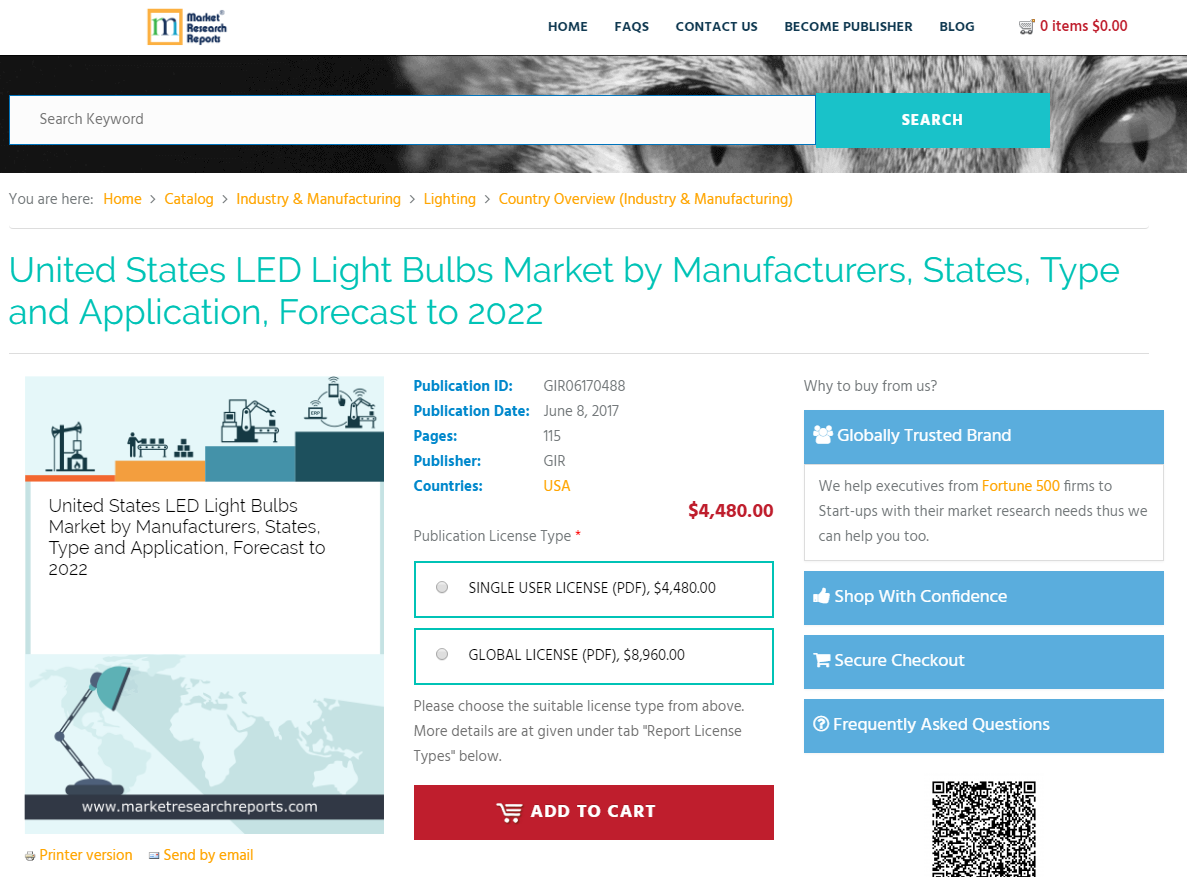 United States LED Light Bulbs Market by Manufacturers
