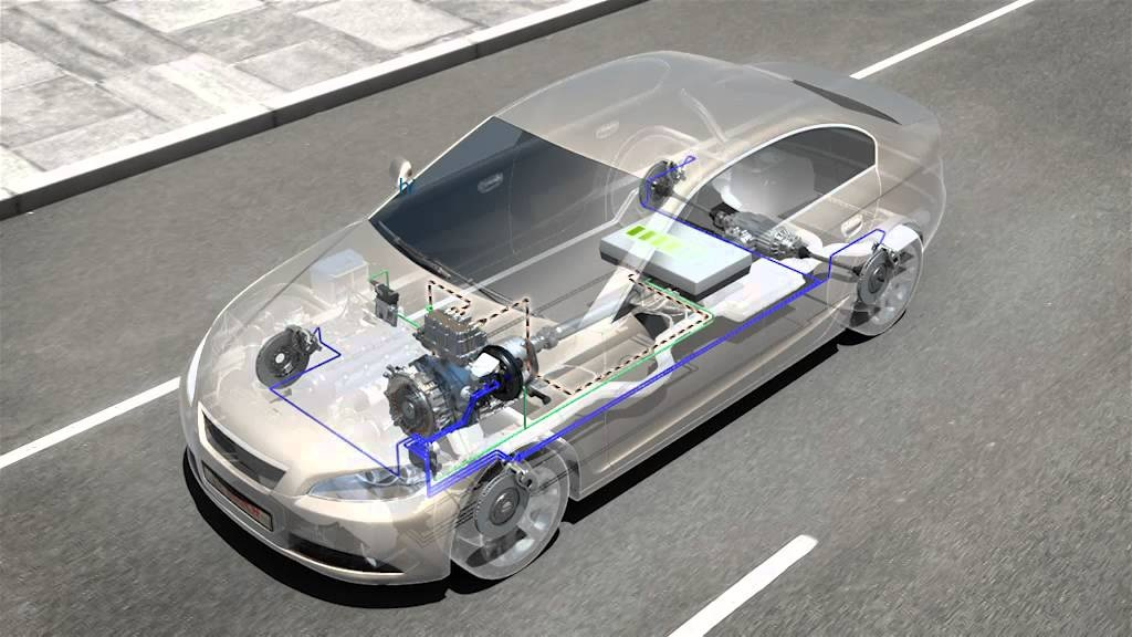 Automotive Regenerative Braking System Market