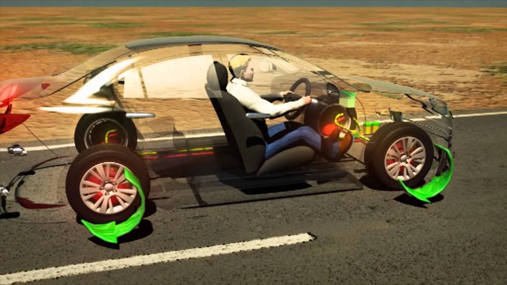Anti-lock Braking System (ABS) Market'