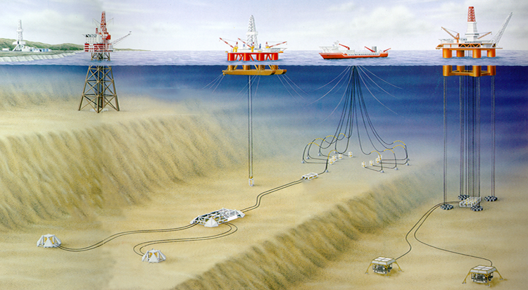 Offshore Mooring Market