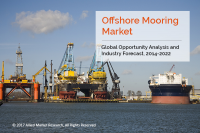 Offshore Mooring Market