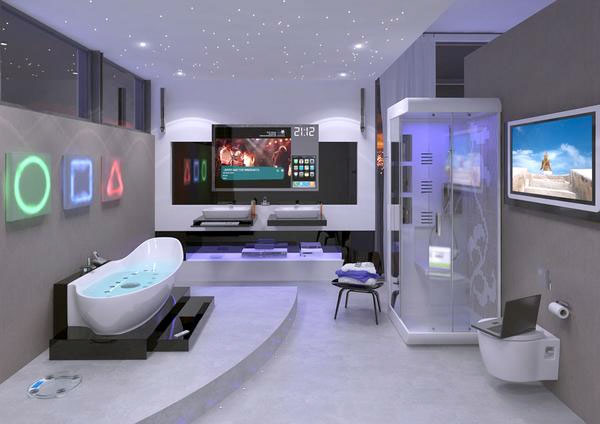 Home Automation Market