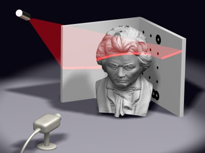 3D Scanning Market