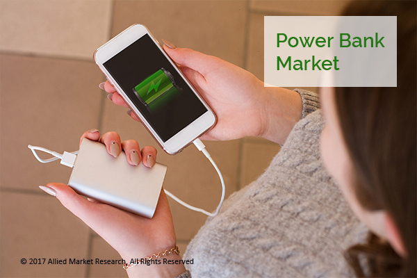 Power Bank Market