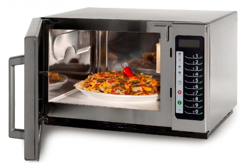 Microwave Oven Market'