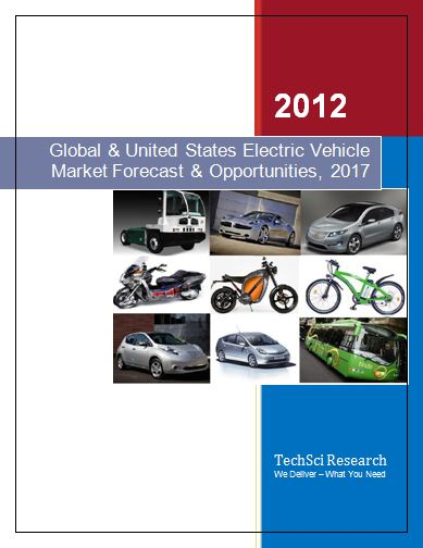 Electric Vehicles'