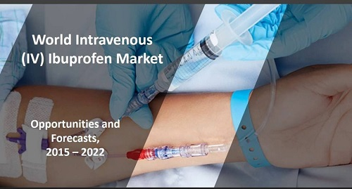Intravenous (IV) Ibuprofen Market