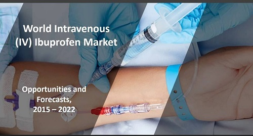 Intravenous (IV) Ibuprofen Market'