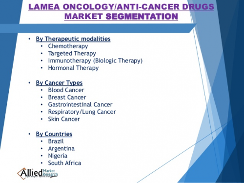 LAMEA Oncology/Anti-cancer Drugs Market'