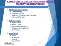 LAMEA Oncology/Anti-cancer Drugs Market