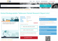 Global Biodegradable Tableware Market Research Report 2017