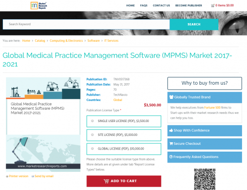 Global Medical Practice Management Software (MPMS) Market'