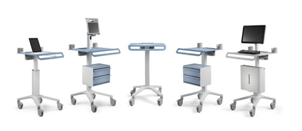 Medical Carts Market by Type